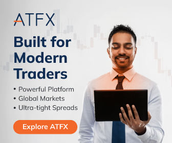 ATFX Branding 336×280