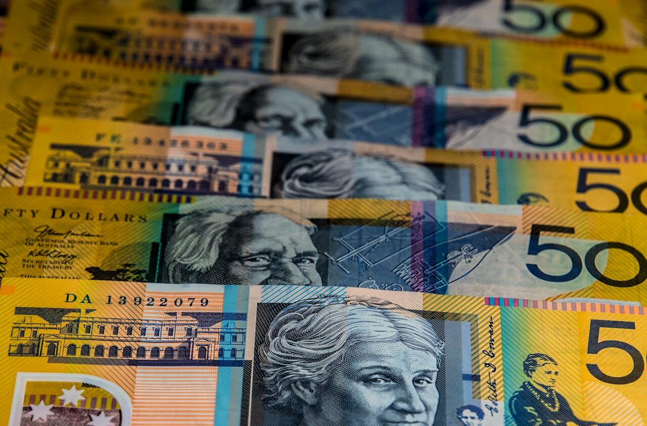 AUD/USD forecast